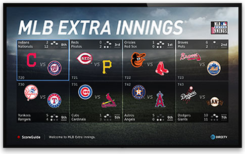 Mlb Extra Innings Schedule 2022 Mlb Extra Innings Free Preview Going On Now! | The Solid Signal Blog