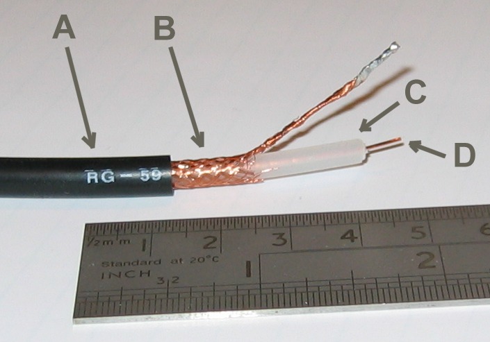 Power Surge Through Coaxial Cable