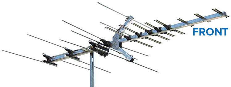 Direction To Point Antenna Which Side Of The Antenna Is The Front? | The Solid Signal Blog