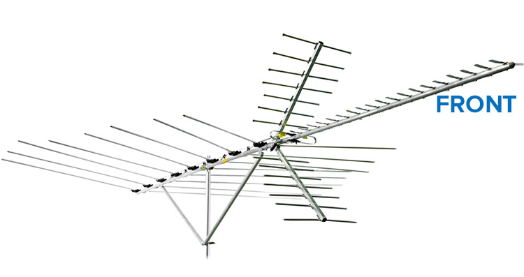 Direction To Point Antenna Which Side Of The Antenna Is The Front? | The Solid Signal Blog